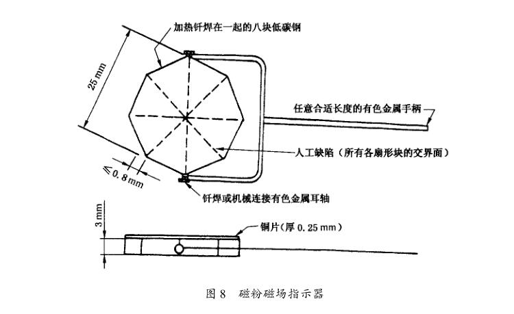 图8