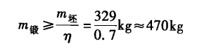 轴锻件